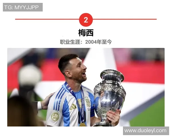 全球最受欢迎的足球明星排行榜揭晓你心中的偶像是谁