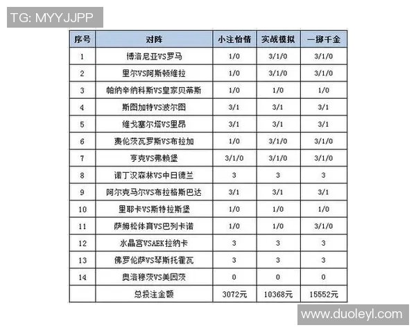 德国与韩国足球对决的竞彩彩票分析与投注策略探讨